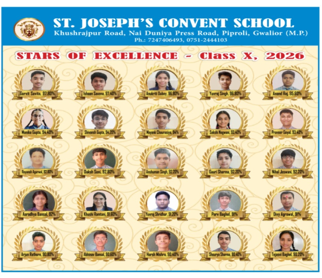 Best School In GWALIOR
